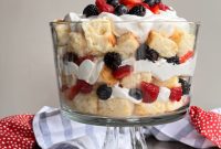 Berry Medley Trifle
