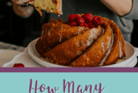 Cake Sizing Secrets: Portion Perfection Made Easy