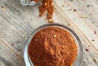 Custom Taco Spice Blend