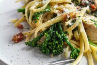 Creamy Chicken Carbonara