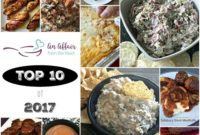 Heartfelt Culinary Chronicles: 2017’s Best Bites