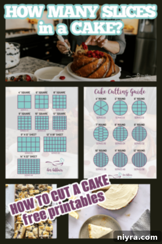 A visual guide banner displaying various cake cutting patterns and how many slices can be obtained, making it easy to plan servings.