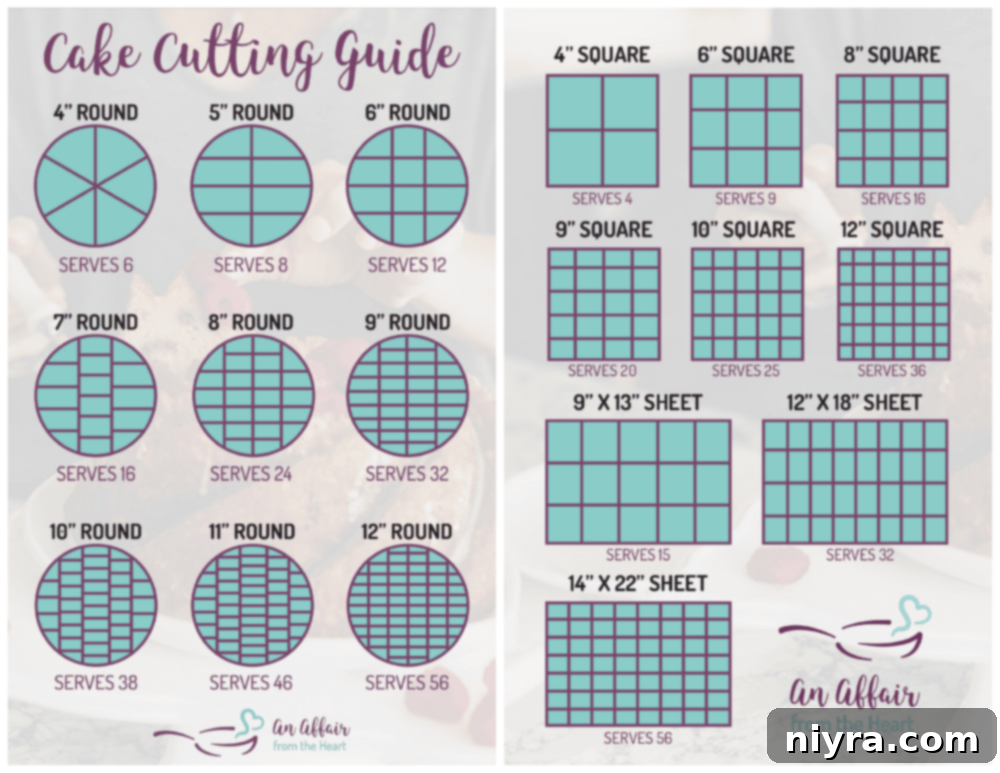 A printable cake cutting guide showing diagrams for slicing round, square, and rectangular cakes to maximize servings.