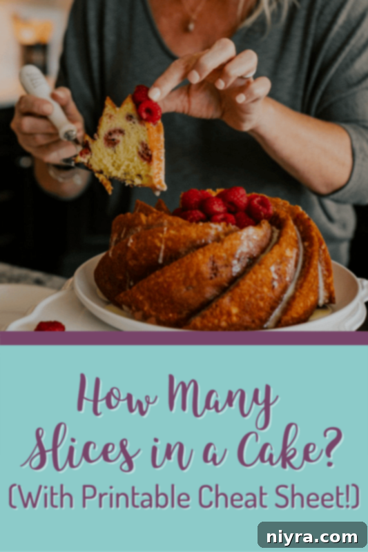 A concluding banner reinforcing the topic 'How many slices in a cake' for continuity and branding.