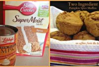 Effortless Two-Ingredient Pumpkin Spice Muffins