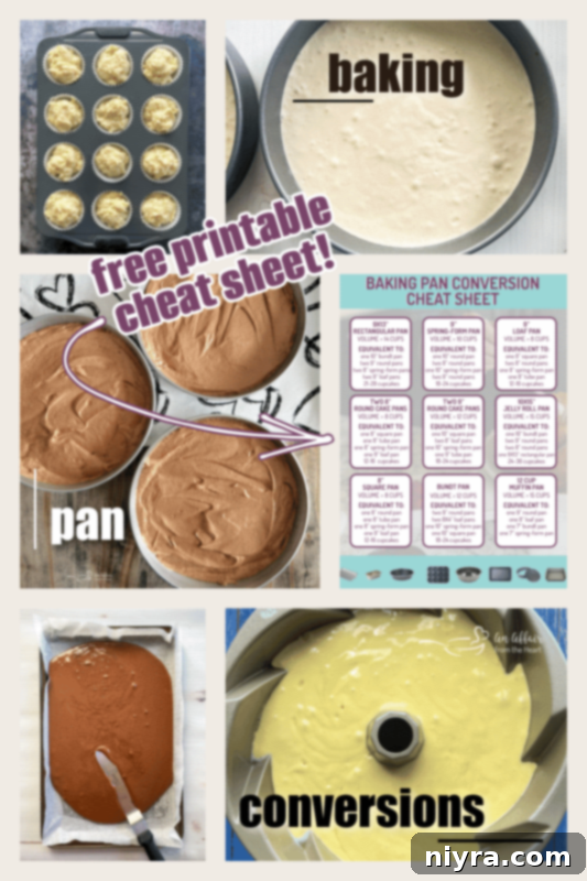 Baking Pan Conversion Cheat Sheet